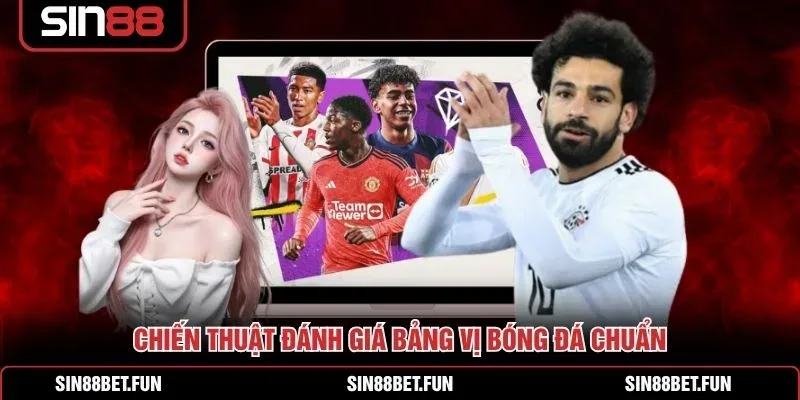 Kèo Châu Á SIN88 hiển thị bảng tỷ lệ chấp của một trận bóng đá
