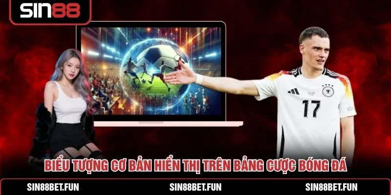 Kèo Châu Âu SIN88 – Cách Đọc Kèo 1x2 Và Quản Lý Vốn Cho Người Mới